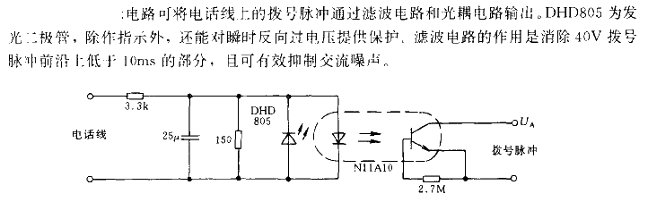 Dial<strong><strong>Pulse</strong></strong>Instructions<strong><strong>Circuits</strong></strong>.gif