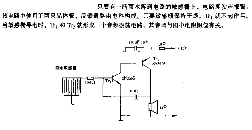 Rain<strong><strong>Alarm Circuit</strong></strong>Figure A.gif