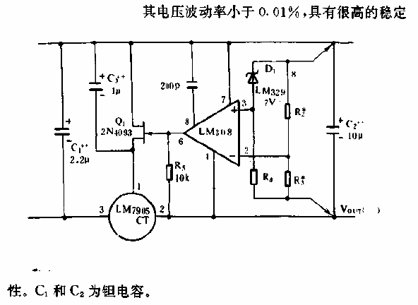 High Stability 1A<strong><strong>Voltage Regulator</strong></strong><strong><strong>Circuit</strong></strong>.gif