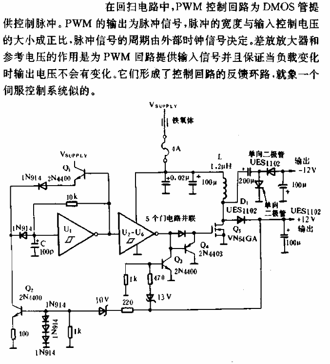 500kHz inverter power circuit for 12V system