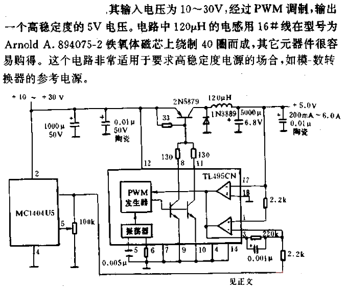 High Stability 25<strong>kHz</strong><strong><strong>Switching Power Supply Circuit</strong></strong>.gif