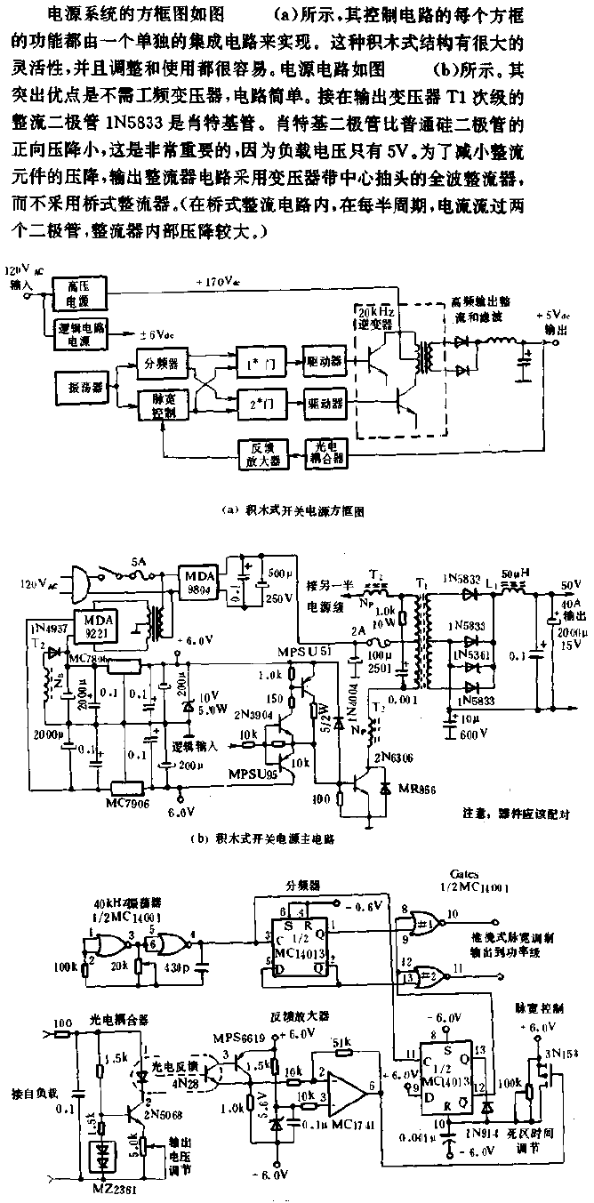 5V, 50A building block type<strong><strong>switching power supply circuit</strong></strong>.gif