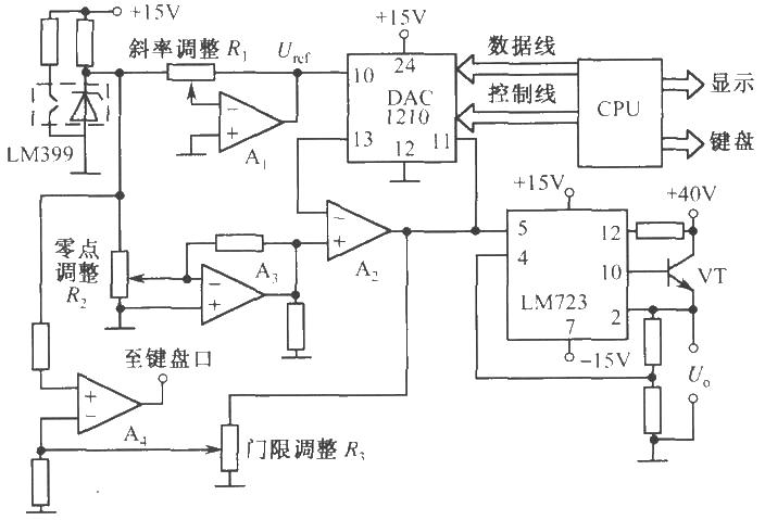 KBC-Ⅱ type programmable power circuit