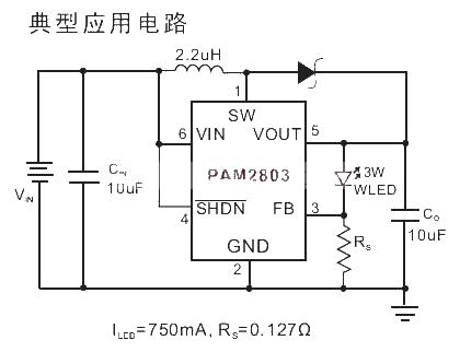 PAM2803<strong>Application circuit</strong>