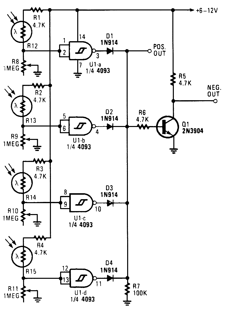 Multiple input light sensors