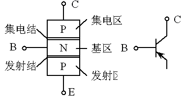 8050 transistor circuit diagram