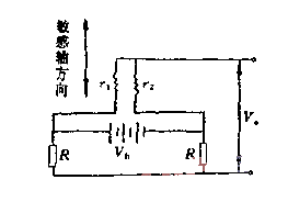 Gas pendulum<strong><strong>tilt sensor</strong></strong>Structure<strong><strong>Circuit diagram</strong></strong>B.gif