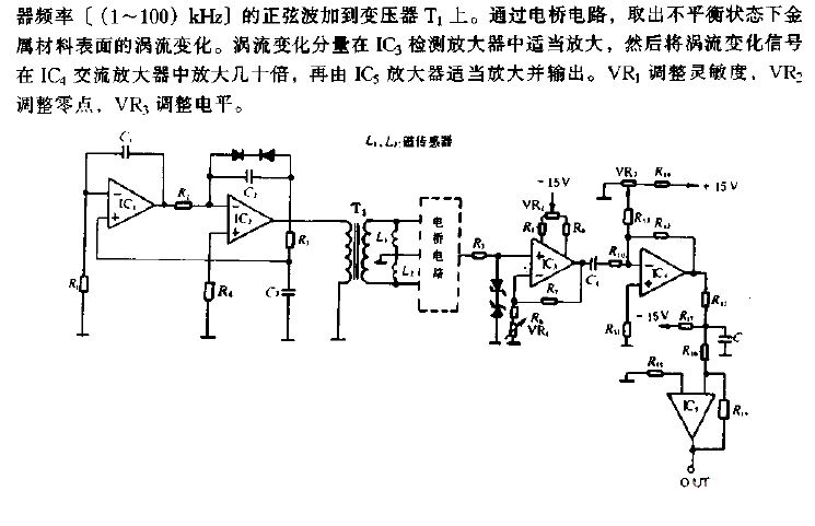 <strong><strong>Eddy current</strong></strong>Film thickness<strong><strong>Detection circuit diagram</strong></strong>.gif