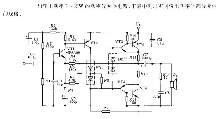 7 to 35W power<strong><strong>amplifier circuit</strong></strong>.gif