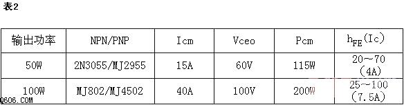 The simplest single differential OCL power amplifier circuit diagram