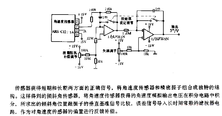 Typical integral for detecting angular<strong><strong>displacement</strong></strong><strong><strong>Circuit diagram</strong></strong>.gif