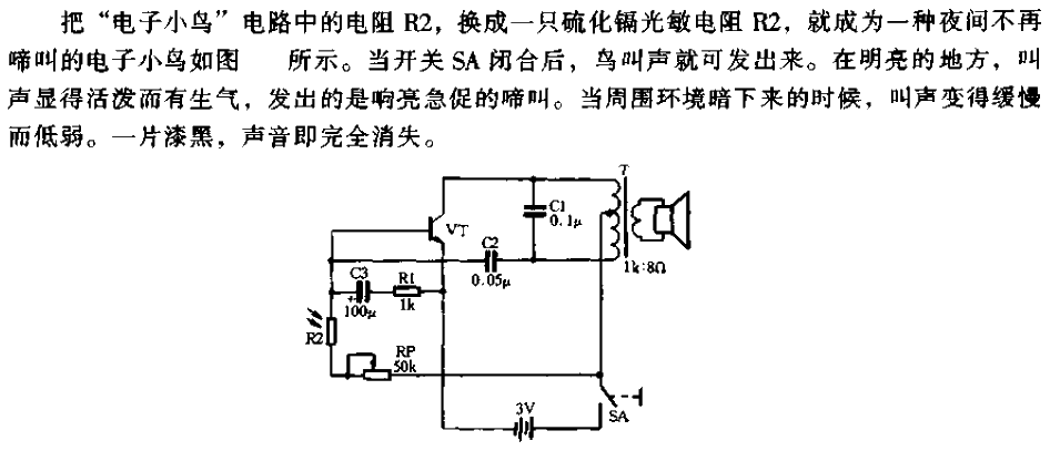 A<strong><strong>electronic</strong></strong>bird that does not cry at night<strong><strong>Circuits</strong></strong>.gif