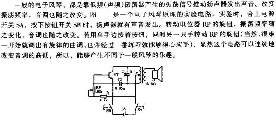 <strong><strong>Electronic</strong></strong>Organ<strong><strong>Experimental Circuit</strong></strong>.gif