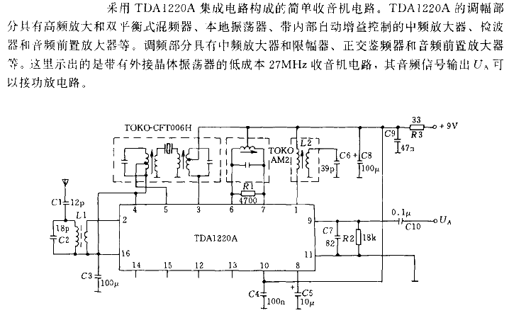 AM/<strong><strong>FM</strong></strong> high-quality<strong><strong>radio circuit</strong></strong> using TDA1220A.gif