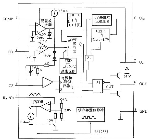 HA17385<strong><strong>Switching Power Supply</strong></strong><strong><strong>Integrated Controller</strong></strong>Internal<strong><strong>Equivalent Circuit Diagram</strong></strong> strong>.jpg