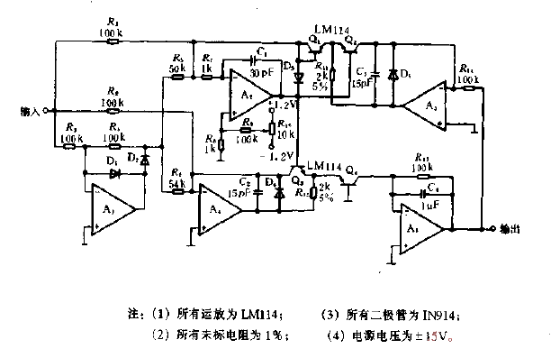 True RMS<strong><strong>Detector</strong></strong><strong><strong>Circuit Diagram</strong></strong>.gif