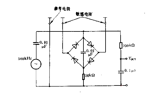 <strong><strong>Capacitive</strong></strong>Differential tilt<strong><strong>Measurement circuit</strong></strong>Fig.gif