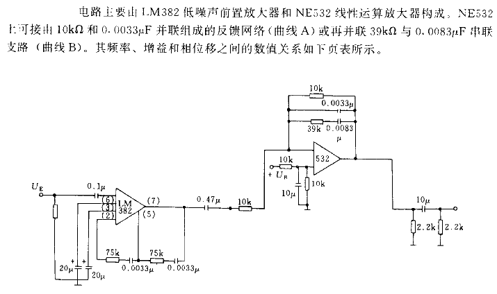 Tape<strong><strong>recorder</strong></strong><strong><strong>preamplifier circuit using<strong>LM</strong>382 and NE532</strong></strong>.gif