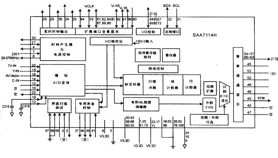 Konka lc-tm2008 LCD color TV video decoding circuit diagram