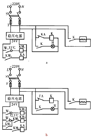 Two simple and practical temperature control circuits