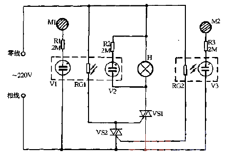 18. Two-way<strong>touch</strong><strong>switch</strong> (1).gif