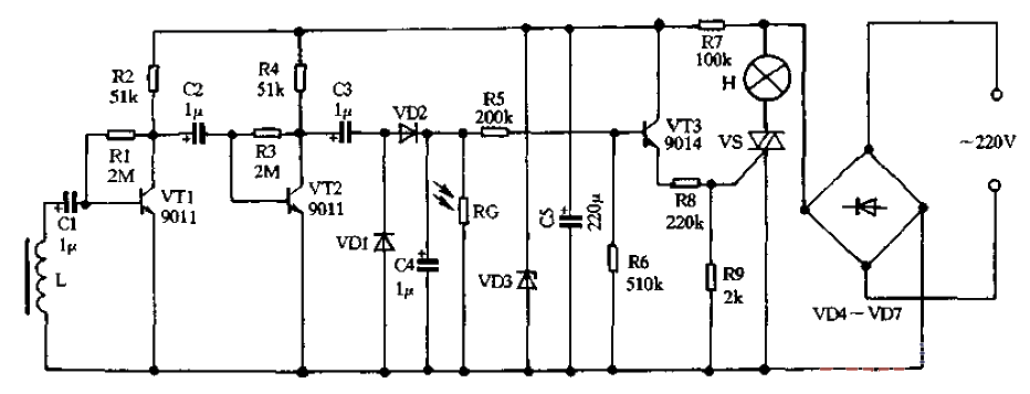 32. Vision protection lamp <strong>controlled</strong> by the TV.gif