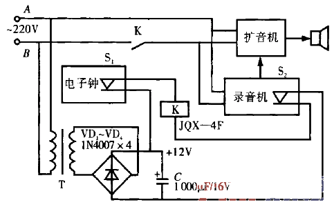 43. Campus radio station automatic broadcast<strong>Control circuit</strong>.gif