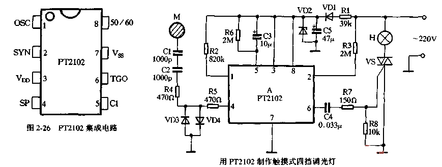 13.PT2102 dimming<strong>control</strong><strong>dedicated<strong>integrated</strong> circuit</strong>.gif