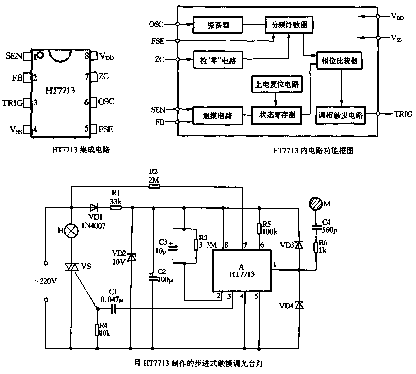 5.HT7713 dimming<strong>control</strong><strong>application specific integrated circuit</strong>.gif