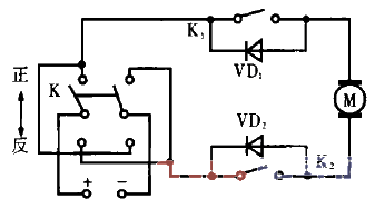 9.<strong>DC<strong>Motor</strong></strong> control circuit.gif