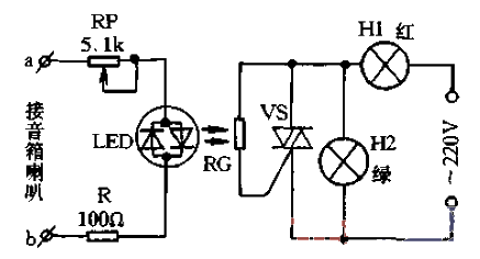 Line controlled two-color music light controller