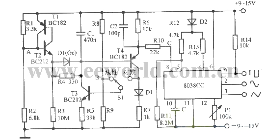 具有线性／对数扫描的正弦波一方波一三角波振荡器