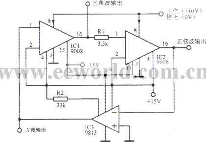 简单的多种波形振荡器