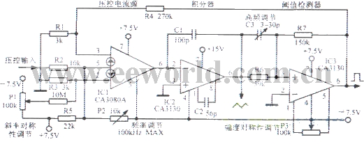 在1000000：1频率范围内只用一个电位器调控的函数振荡器