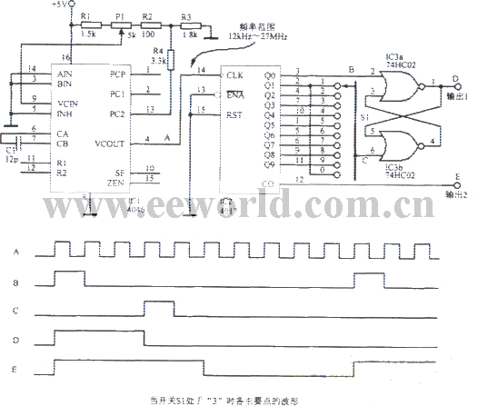 独立可调占空比的宽带脉冲发生器