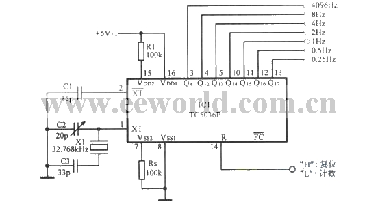 Reference clock circuit using TC5036