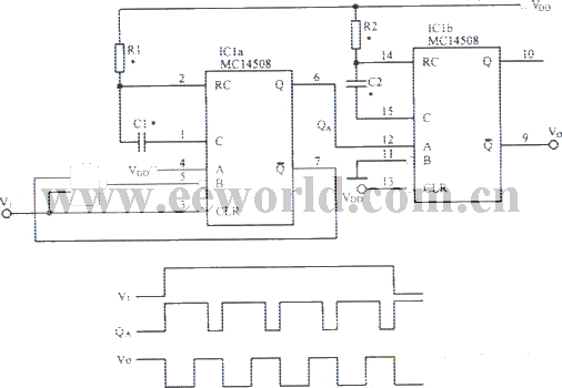 Monostable trigger constitutes pulse keying pulse source