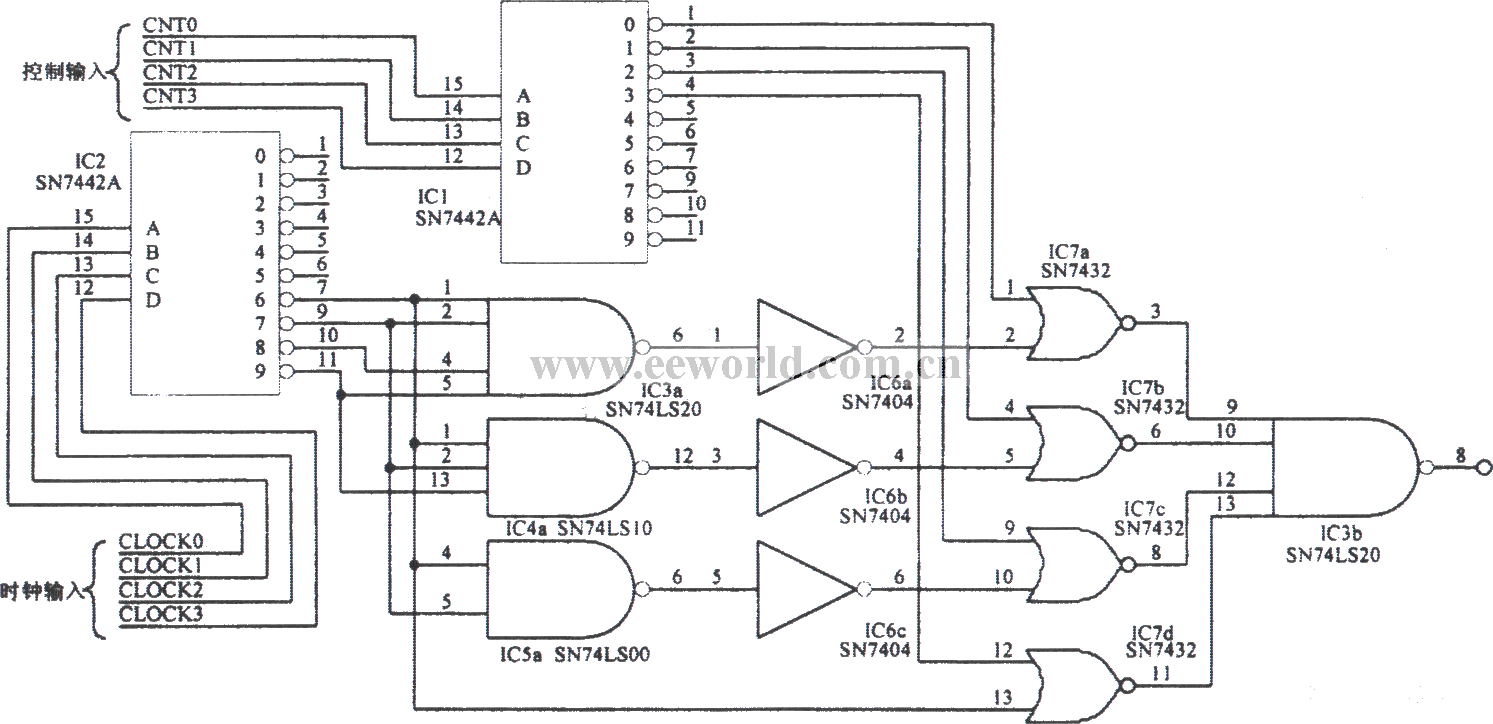 Synchronous pulse width modulation circuit