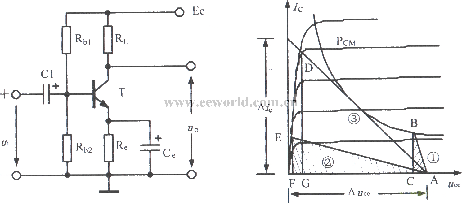 Simple single tube power amplifier circuit output power diagram