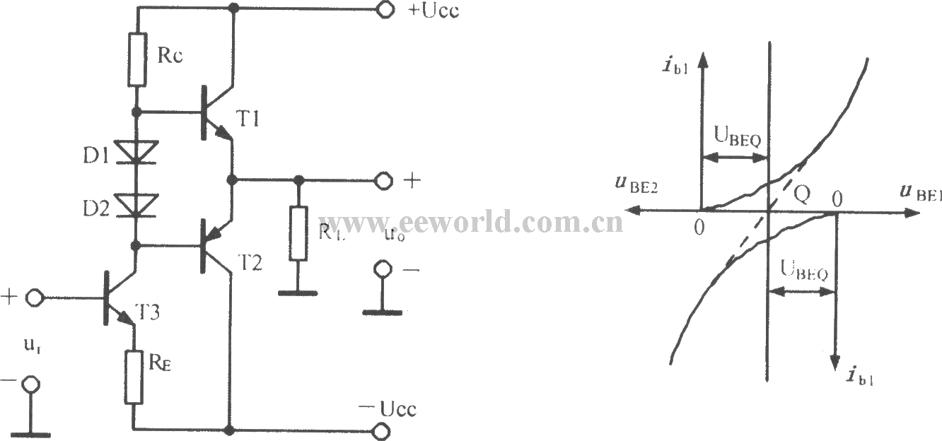 Class A and B complementary symmetrical circuits