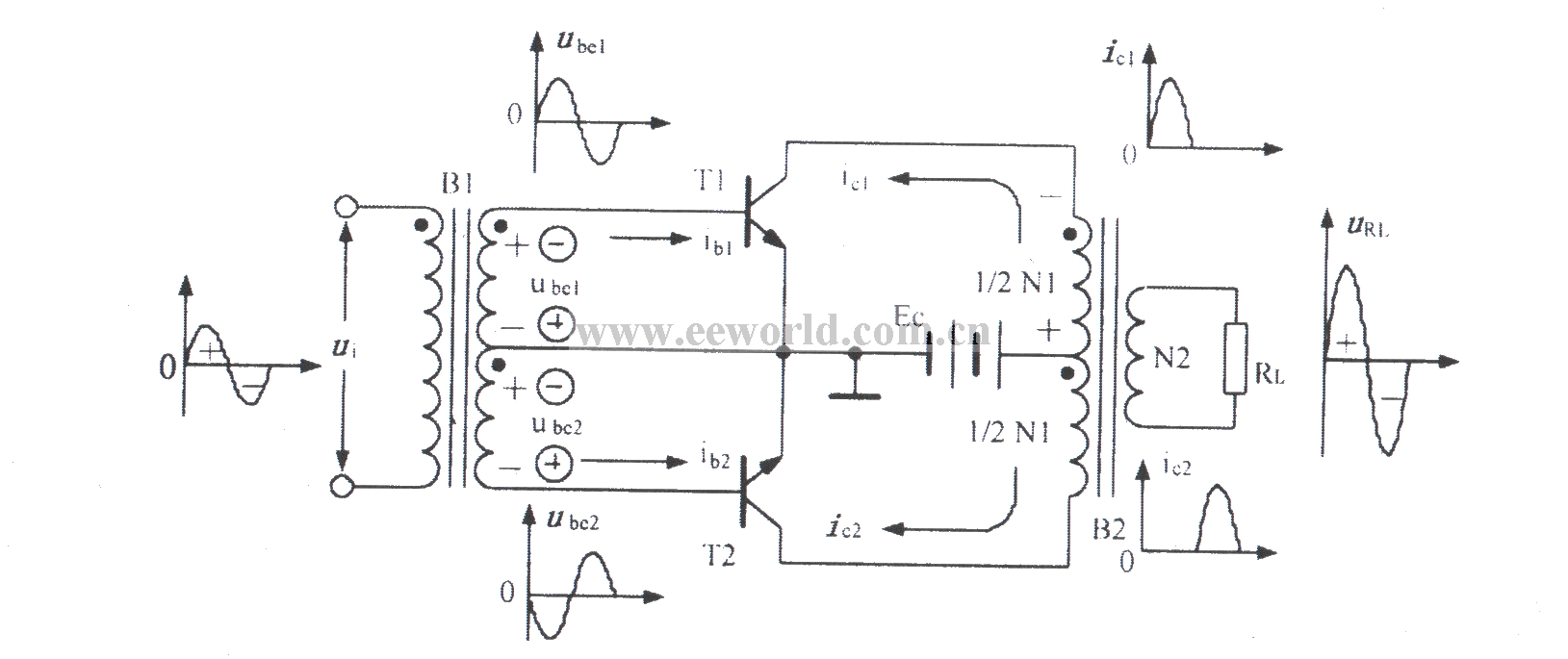 Push-pull power amplifier circuit