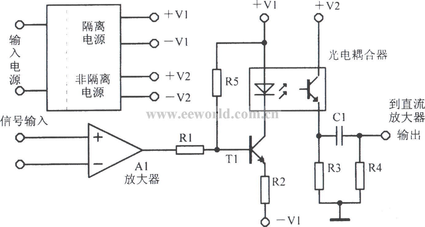 Direct optical coupling isolation amplifier circuit