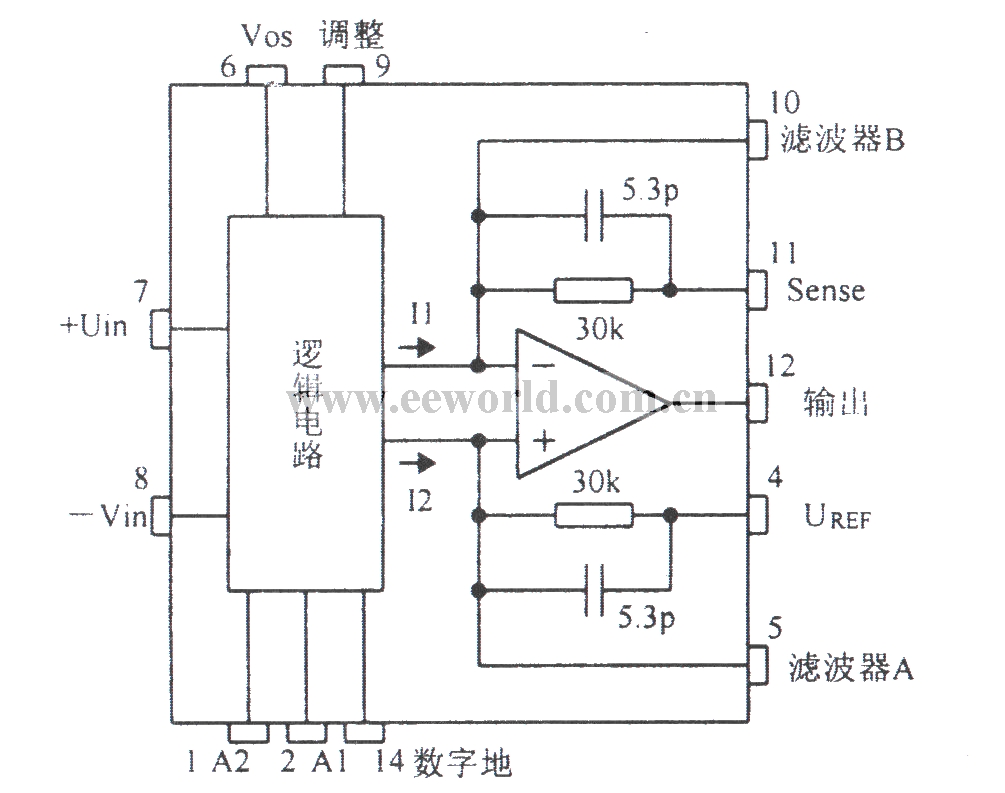 Principle and application of numerically controlled gain programming instrument amplifier PGA202/203