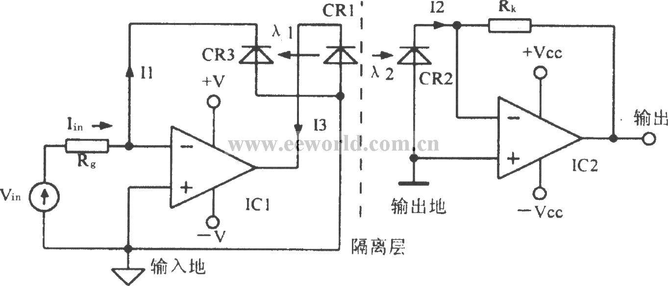 光耦线性隔离放大器3650