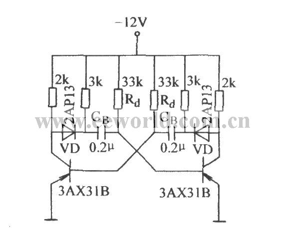 Astable circuit to improve output waveform