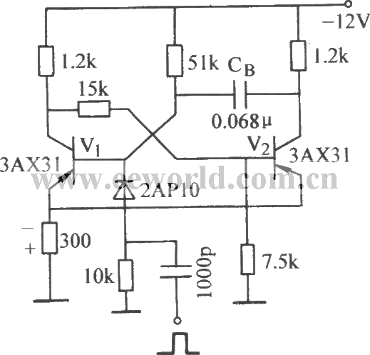 Monostable circuit with self-biasing