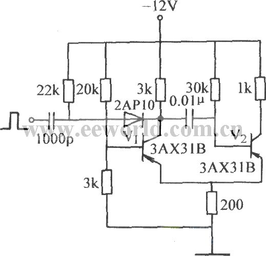 A monostable circuit in which a trigger signal is applied to the base of a pass tube