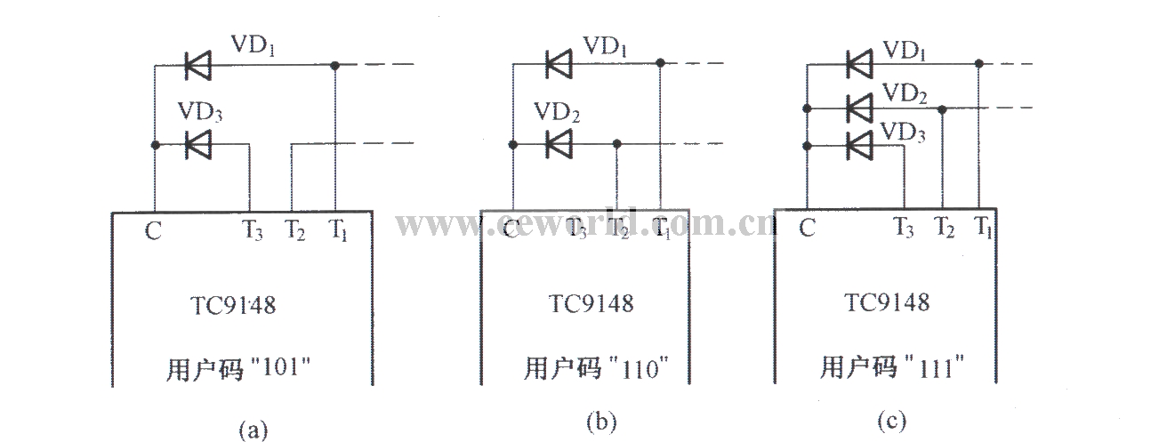 TC9148用户码的连接方法