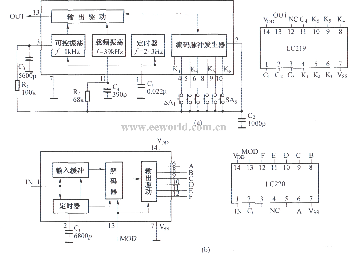 LC219／220的内电路与引脚功能