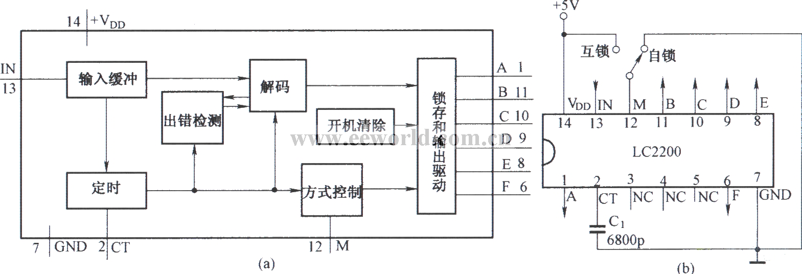 LC2200的内电路与应用